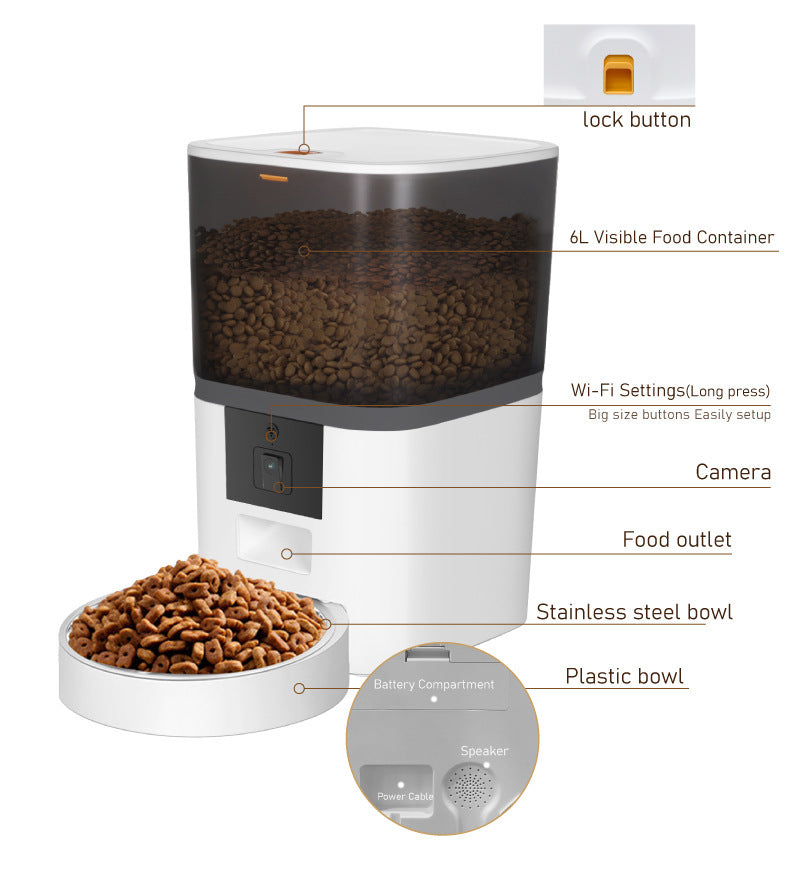 BOWLPAWS™: The Automatic Feeder for Your Pet's