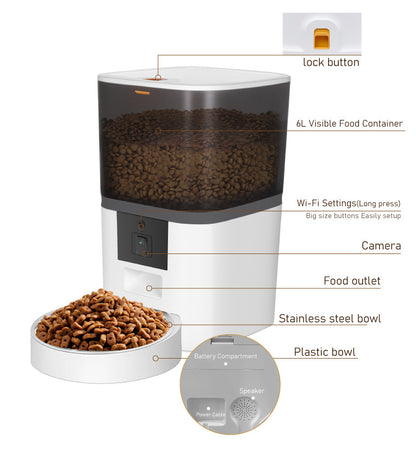 BOWLPAWS™: The Automatic Feeder for Your Pet's